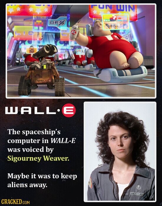UN WIN UTRO UFD 25 WALL WALL. E The spaceship's computer in WALL-E was voiced by Sigourney Weaver. Maybe it was to keep aliens away. CRACKED.COM