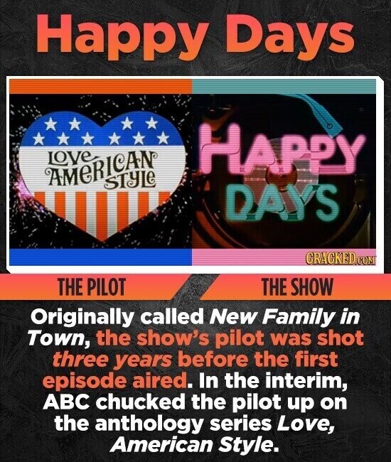 Happy Days Love HAPPY AMERICAN STYLE DAYS CRACKED.COM THE PILOT THE SHOW Originally called New Family in Town, the show's pilot was shot three years before the first episode aired. In the interim, ABC chucked the pilot up on the anthology series Love, American Style.