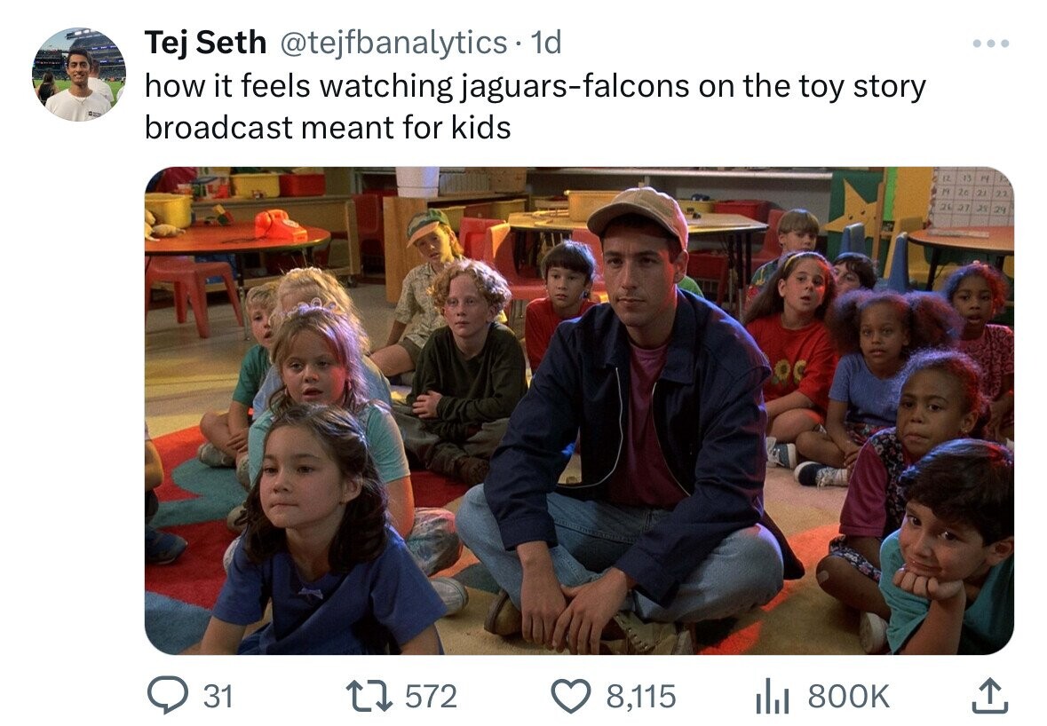 Tej Seth @tejfbanalytics 1d ... how it feels watching jaguars-falcons on the toy story broadcast meant for kids 12 13 14 M 26 2.1 22 2L 37 21 29 31 572 8,115 del 800K