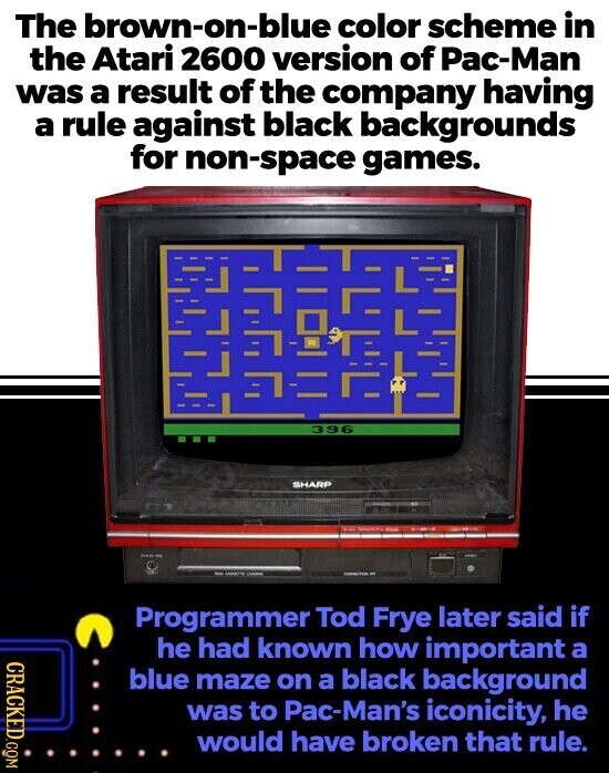 The brown-on-blue color scheme in the Atari 2600 version of Pac-Man was a result of the company having a rule against black backgrounds for non-space games. 396 SHARP KAD-BY - Programmer Tod Frye later said if CRACKED.COM he had known how important a blue maze on a black background was to Pac-Man's iconicity, he would have broken that rule.