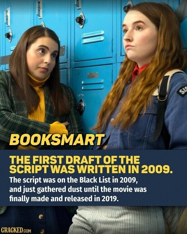 SLS BOOKSMART THE FIRST DRAFT OF THE SCRIPT WAS WRITTEN IN 2009. The script was on the Black List in 2009, and just gathered dust until the movie was finally made and released in 2019. CRACKED.COM