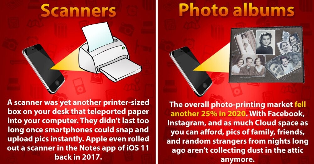 15 Things That Have Been Replaced By Our Phones