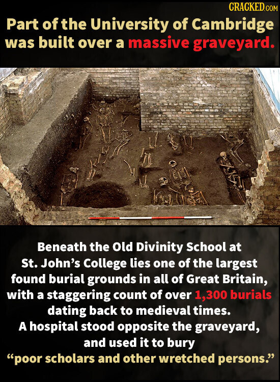 CRACKED.COM Part of the University of Cambridge was built over a massive graveyard. Beneath the Old Divinity School at St. John's College lies one of the largest found burial grounds in all of Great Britain, with a staggering count of over 1,300 burials dating back to medieval times. A hospital stood opposite the graveyard, and used it to bury poor scholars and other wretched persons.