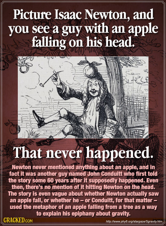 Picture Isaac Newton, and you see a guy with an apple falling on his head. That never happened. Newton never mentioned anything about an apple, and in fact it was another guy named John Conduitt who first told the story some 60 years after it supposedly happened. Even then, there's no mention of it hitting Newton on the head. The story is even vague about whether Newton actually saw an apple fall, or whether he-or Conduitt, for that matter - used the metaphor of an apple falling from a tree as a way to explain his epiphany about gravity. CRACKED.COM http://www.phy6.org/stargaze/Sgravity.htm