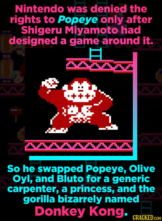 Nintendo was denied the rights to Popeye only after Shigeru Miyamoto had designed a game around it. So he swapped Popeye, Olive Oyl, and Bluto for a generic carpenter, a princess, and the gorilla bizarrely named Donkey Kong. CRACKED.COM