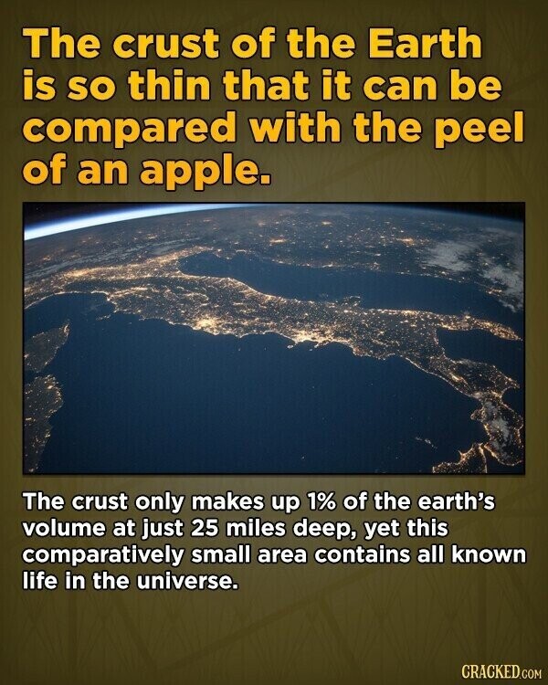 The crust of the Earth is so thin that it can be compared with the peel of an apple. The crust only makes up 1% of the earth's volume at just 25 miles deep, yet this comparatively small area contains all known life in the universe. CRACKED.COM