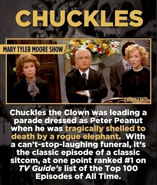 CHUCKLES MARY TYLER MOORE SHOW CRACKED.COM Chuckles the Clown was leading a parade dressed as Peter Peanut when he was tragically shelled to death by a rogue elephant. With a can't-stop-laughing funeral, it's the classic episode of a classic sitcom, at one point ranked #1 on TV Guide's list of the Top 100 Episodes of All Time.