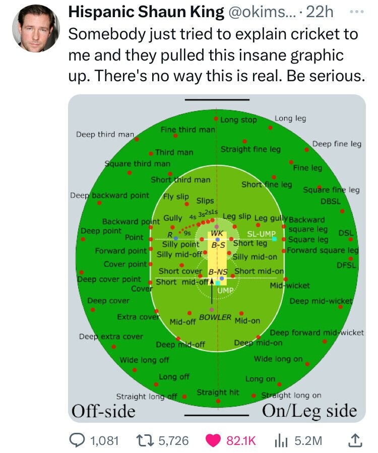 Hispanic Shaun King @okims... 22h ... Somebody just tried to explain cricket to me and they pulled this insane graphic up. There's no way this is real. Be serious. Long leg Long stop Fine third man Deep third man Deep fine leg Straight fine leg Third man Square third man Fine leg Short third man Short fine leg Square fine leg Deep backward point Fly slip Slips DBSL Leg slip Leg gul y Backward Backward point Gully 4s 3g2s1s square leg Deep point 9s WK DSL SL-UMP R Point Square leg Short leg Silly point B-S Forward point Forward square
