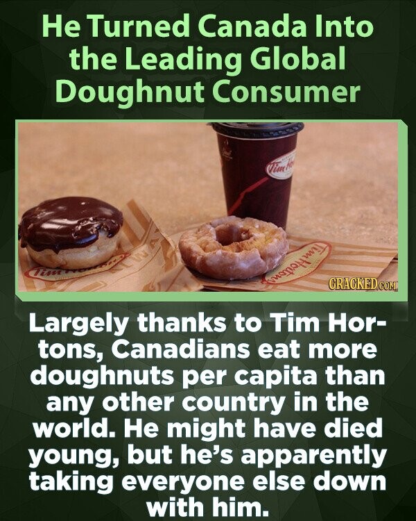 Things you didn't know about Tim Hortons - Thrillist