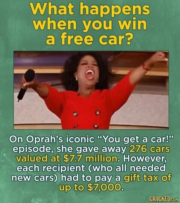 What happens when you win a free car? On Oprah's iconic You get a car! episode, she gave away 276 cars valued at $7.7 million. However, each recipient (who all needed new cars) had to pay a gift tax of up to $7,000. CRACKED.COM