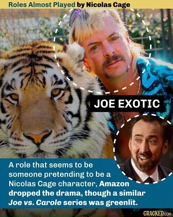 Roles Almost Played by Nicolas Cage JOE EXOTIC A role that seems to be someone pretending to be a Nicolas Cage character, Amazon dropped the drama, though a similar Joe vs. Carole series was greenlit. CRACKED.COM