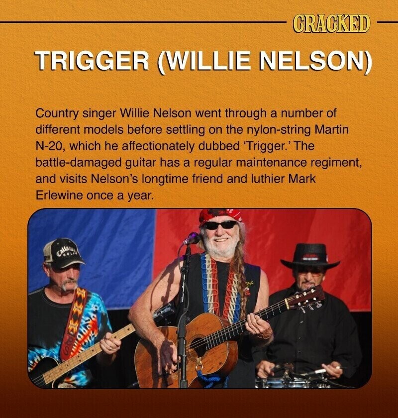 CRACKED TRIGGER (WILLIE NELSON) Country singer Willie Nelson went through a number of different models before settling on the nylon-string Martin N-20, which he affectionately dubbed 'Trigger.' The battle-damaged guitar has a regular maintenance regiment, and visits Nelson's longtime friend and luthier Mark Erlewine once a year. Callawo