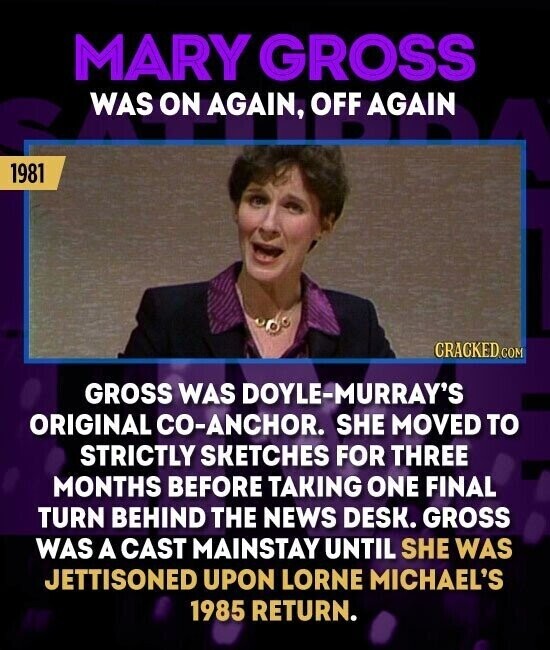 MARY GROSS WAS ON AGAIN, OFF AGAIN 1981 CRACKED.COM GROSS WAS DOYLE-MURRAY'S ORIGINAL CO-ANCHOR. SHE MOVED TO STRICTLY SKETCHES FOR THREE MONTHS BEFORE TAKING ONE FINAL TURN BEHIND THE NEWS DESK. GROSS WAS A CAST MAINSTAY UNTIL SHE WAS JETTISONED UPON LORNE MICHAEL'S 1985 RETURN.