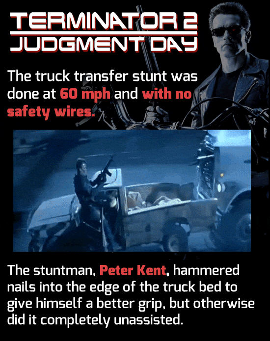 32 Random Pop-Culture Trivia Tidbits That Do the Hustle and Mashed Potato With the Best of ‘Em