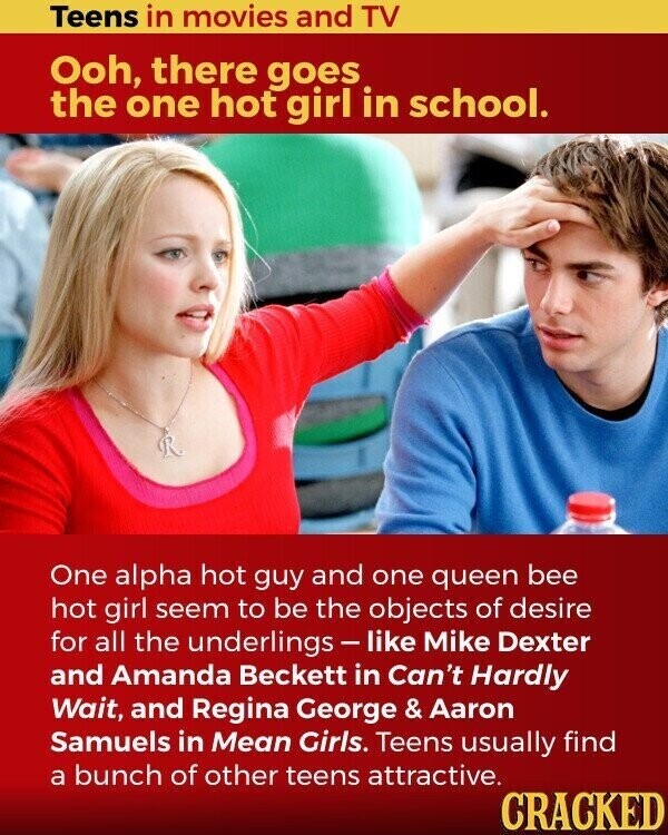 Teens in movies and TV Ooh, there goes the one hot girl in school. One alpha hot guy and one queen bee hot girl seem to be the objects of desire for all the underlings-like Mike Dexter and Amanda Beckett in Can't Hardly Wait, and Regina George & Aaron Samuels in Mean Girls. Teens usually find a bunch of other teens attractive. CRACKED