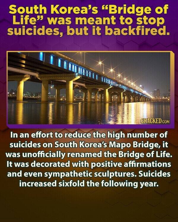 South Korea's Bridge of Life was meant to stop suicides, but it backfired. GRACKED.COM In an effort to reduce the high number of suicides on South Korea's Маро Bridge, it was unofficially renamed the Bridge of Life. It was decorated with positive affirmations and even sympathetic sculptures. Suicides increased sixfold the following year.