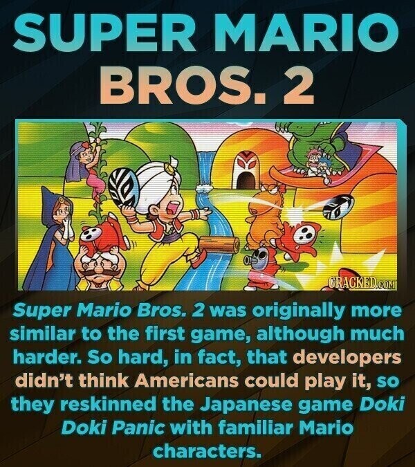 SUPER MARIO BROS. 2 GRACKED.COM Super Mario Bros. 2 was originally more similar to the first game, although much harder. So hard, in fact, that developers didn't think Americans could play it, so they reskinned the Japanese game Doki Doki Panic with familiar Mario characters.