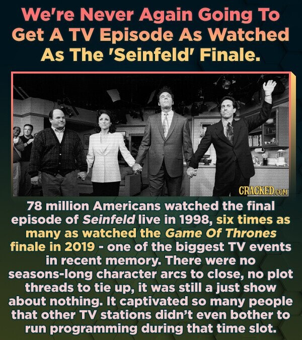 We're Never Again Going To Get A TV Episode As Watched As The 'Seinfeld' Finale. CRACKED.com 78 million Americans watched the final episode of Seinfeld live in 1998, six times as many as watched the Game Of Thrones finale in 2019 - one of the biggest TV events in recent memory. There were no seasons-long character arcs to close, no plot threads to tie up, it was still a just show about nothing. It captivated so many people that other TV stations didn't even bother to run programming during that time slot.