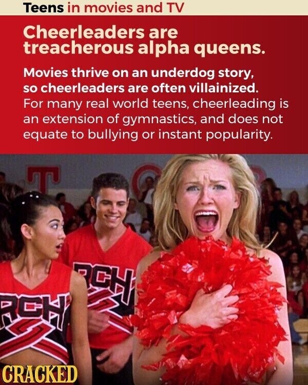 Teens in movies and TV Cheerleaders are treacherous alpha queens. Movies thrive on an underdog story, so cheerleaders are often villainized. For many real world teens, cheerleading is an extension of gymnastics, and does not equate to bullying or instant popularity. RCH RCH CRACKED