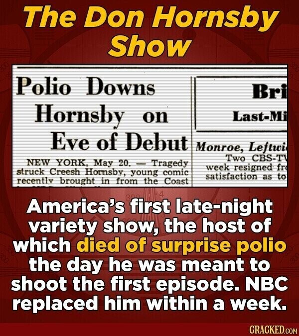 The Don Hornsby Show Polio Downs Bri Hornsby on Last-Mi Eve of Debut Monroe, Leftwi Two CBS-TV NEW YORK, May 20. . - Tragedy week resigned fr struck Creesh Hornsby, young comic satisfaction as to recently brought in from the Coast America's first late-night variety show, the host of which died of surprise polio the day he was meant to shoot the first episode. NBC replaced him within a week. CRACKED.COM