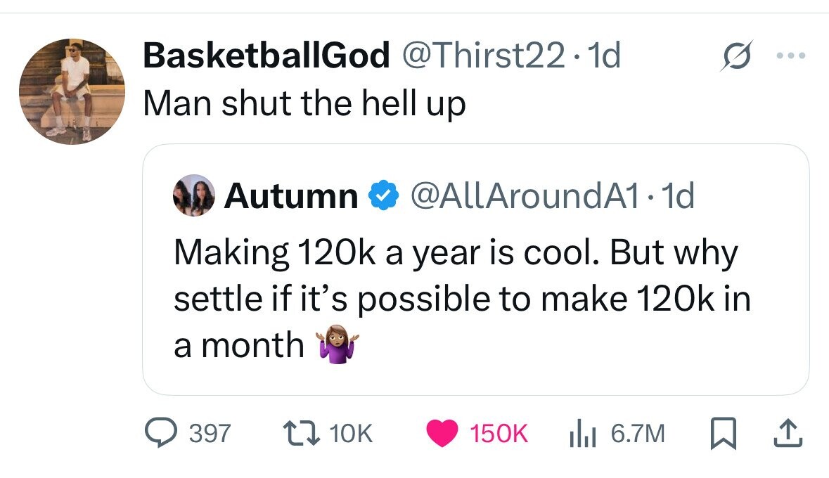 BasketballGod @Thirst22.1d ... Man shut the hell up Autumn @AllAroundA1.1 1d Making 120k a year is cool. But why settle if it's possible to make 120k in a month 397 10K 150K 6.7M 