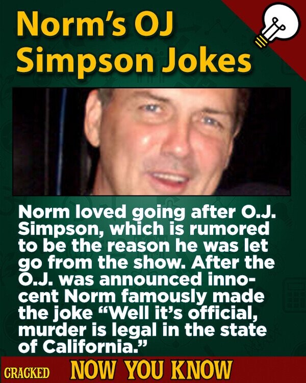 Norm's OJ Simpson Jokes Norm loved going after O.J. Simpson, which is rumored to be the reason he was let go from the show. After the O.J. was announced inno- cent Norm famously made the joke Well it's official, murder is legal in the state of California. CRACKED NOW YOU KNOW