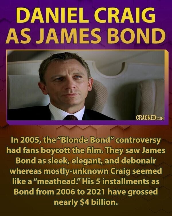 DANIEL CRAIG AS JAMES BOND CRACKED.COM In 2005, the Blonde Bond controversy had fans boycott the film. They saw James Bond as sleek, elegant, and debonair whereas mostly-unknown Craig seemed like a meathead. His 5 installments as Bond from 2006 to 2021 have grossed nearly $4 billion.
