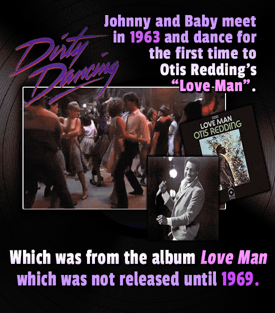 30 Things That Movies Got Wrong About the Real World