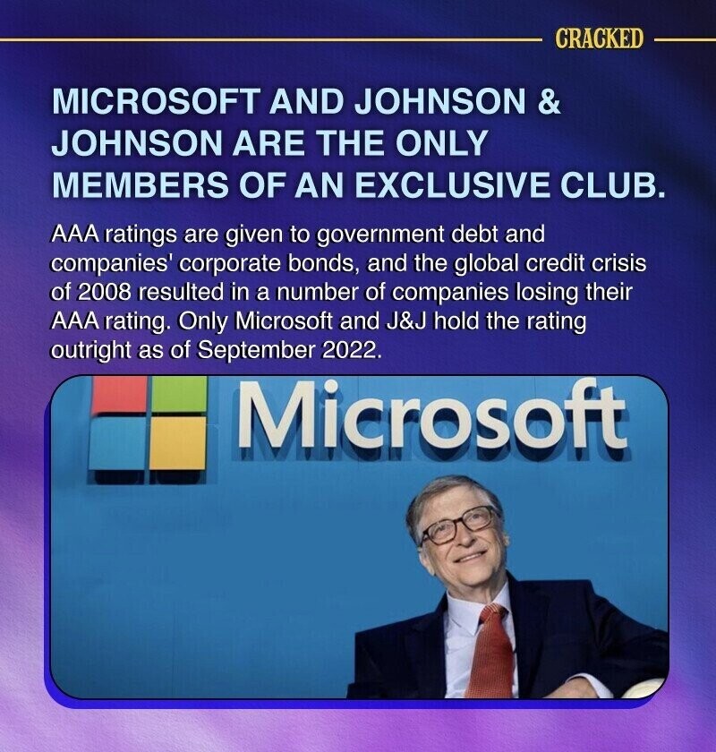 CRACKED MICROSOFT AND JOHNSON & JOHNSON ARE THE ONLY MEMBERS OF AN EXCLUSIVE CLUB. AAA ratings are given to government debt and companies' corporate bonds, and the global credit crisis of 2008 resulted in a number of companies losing their AAA rating. Only Microsoft and J&J hold the rating outright as of September 2022. Microsoft