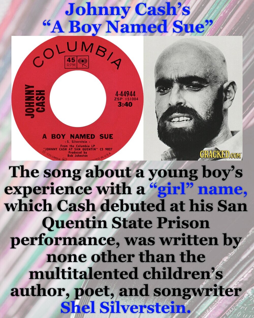 Johnny Cash's A Boy Named Sue COLUMBIA RPM 4-44944 ZSP 151004 3:40 CASH JOHNNY A BOY NAMED SUE -S. Silverstein From the Columbia LP & ANNHOT CASH AT SAN QUENTIN CS 9827 Produced by COLUMBIA Bob Johnston CRACKED.COM NTED IN USA The song about a young boy's experience with a girl name, which Cash debuted at his San Quentin State Prison performance, was written by none other than the multitalented children's author, poet, and songwriter Shel Silverstein. RRY grous MAXI-SINGER