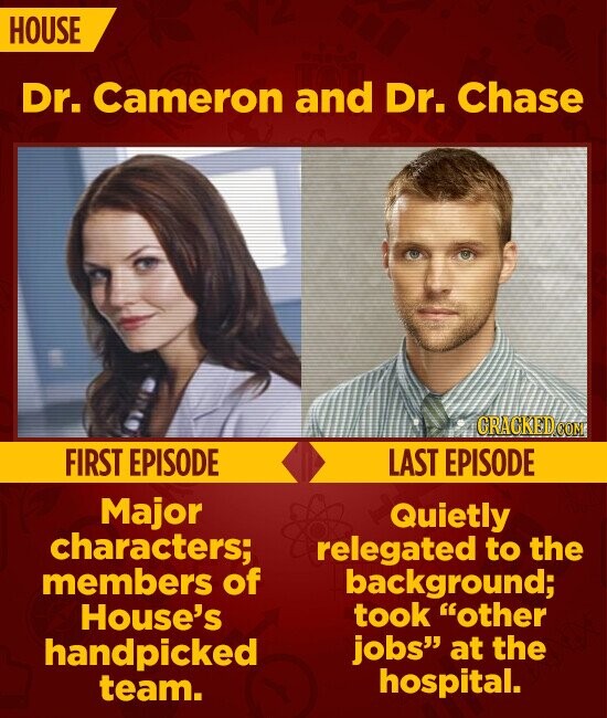 HOUSE Dr. Cameron and Dr. Chase GRACKED COM FIRST EPISODE LAST EPISODE Major Quietly characters; relegated to the members of background; House's took other jobs at the handpicked hospital. team.