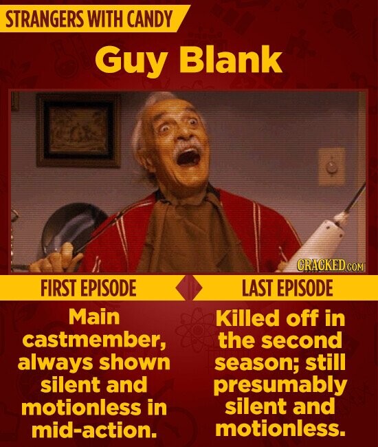 STRANGERS WITH CANDY Guy Blank GRACKED.COM FIRST EPISODE LAST EPISODE Main Killed off in castmember, the second always shown season; still silent and presumably silent and motionless in motionless. mid-action.