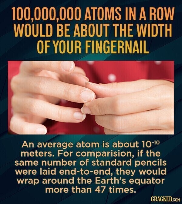 100,000,000 ATOMS IN A ROW WOULD BE ABOUT THE WIDTH OF YOUR FINGERNAIL An average atom is about 10-10 meters. For comparision, if the same number of standard pencils were laid end-to-end, they would wrap around the Earth's equator more than 47 times. CRACKED.COM