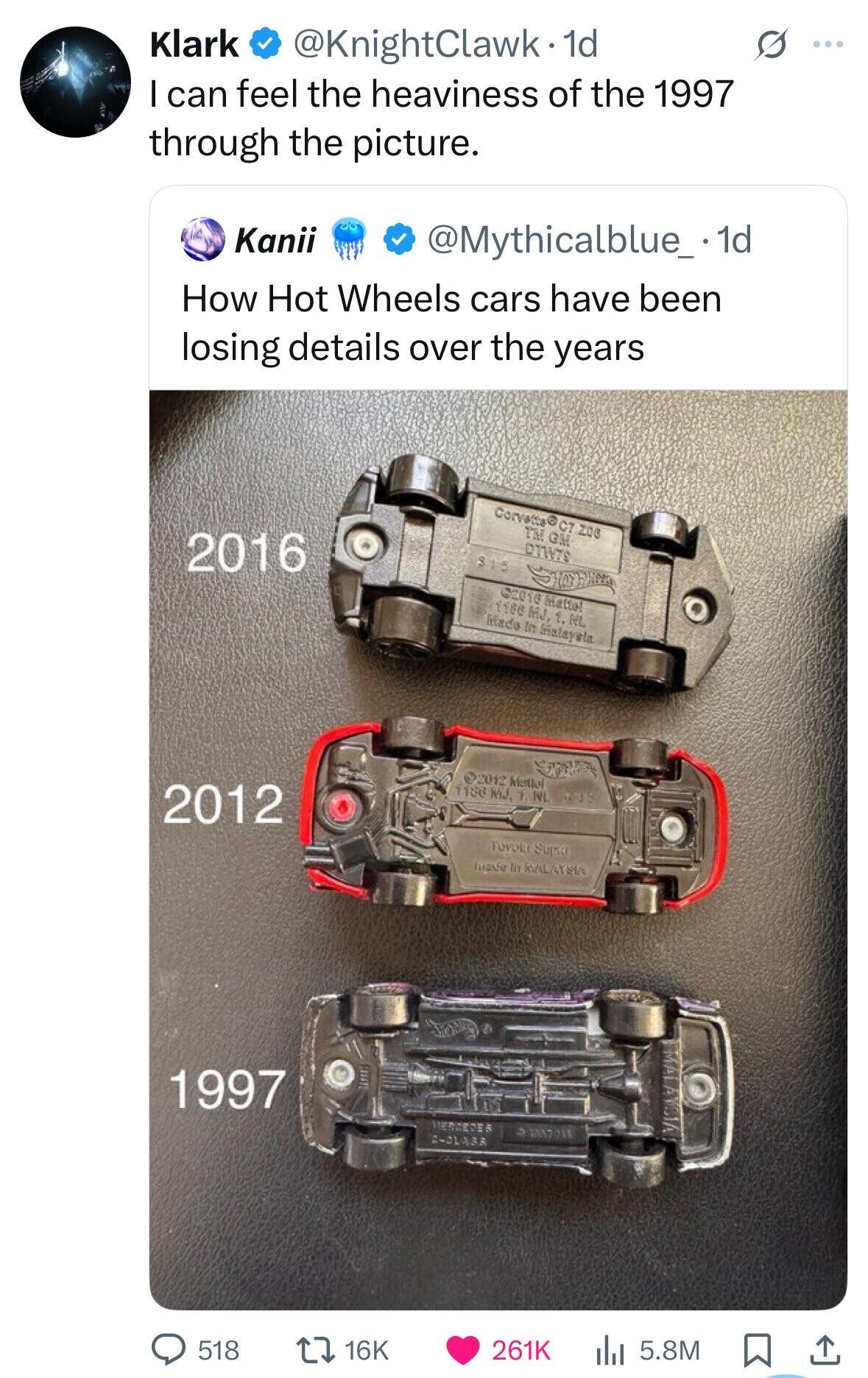 Klark @KnightClawk-1d S ... I can feel the heaviness of the 1997 through the picture. Kanii @Mythicalblue_.1d How Hot Wheels cars have been losing details over the years Corvatta C7 ZOG TM GM 2016 DTW78 315 2016 Mattel 1188 MJ, 1. NL Made In finalayela 2012 Merliel 2012 1188 MJ. 1 NL NOS Toroki Supra made tu MALAYSIA MALAYSIA 1997 and 261K 5.8M 518 16K 