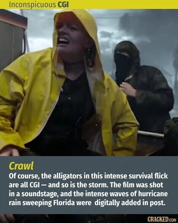 Inconspicuous CGI Crawl Of course, the alligators in this intense survival flick are all CGI - and so is the storm. The film was shot in a soundstage, and the intense waves of hurricane rain sweeping Florida were digitally added in post. CRACKED.COM