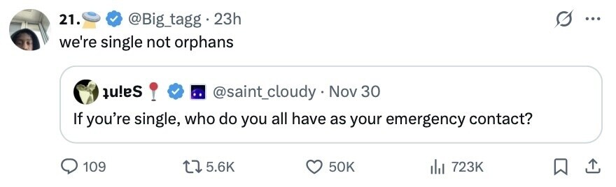 21. @Big_tagg 23h ... we're single not orphans Saint @saint_cloudy· Nov 30 If you're single, who do you all have as your emergency contact? 109 5.6K 50K 723K 