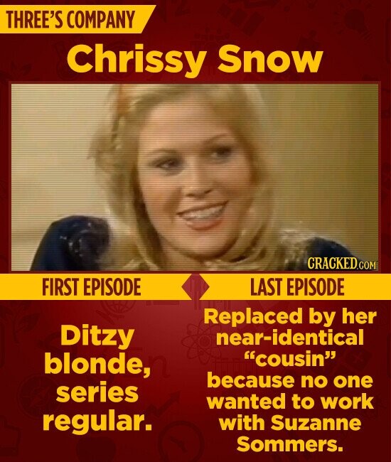 THREE'S COMPANY Chrissy Snow CRACKED.COM FIRST EPISODE LAST EPISODE Replaced by her Ditzy near-identical cousin blonde, because no one series wanted to work regular. with Suzanne Sommers.