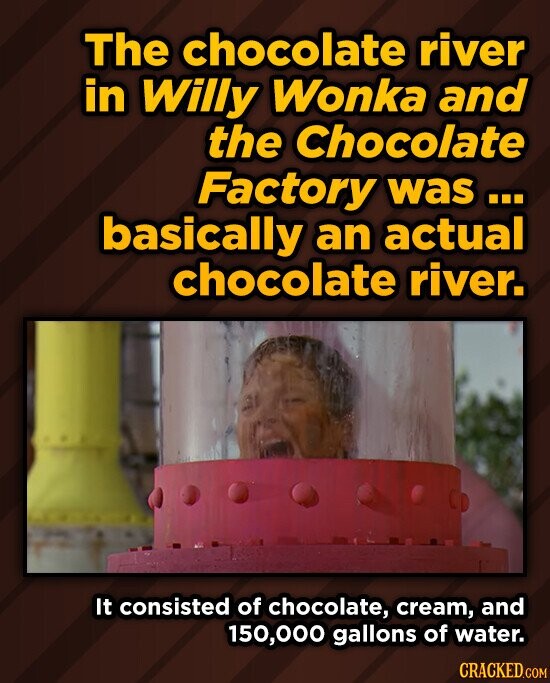 The chocolate river in Willy Wonka and the Chocolate Factory was.. basically an actual chocolate river. It consisted of chocolate, cream, and 150,000 gallons of water.