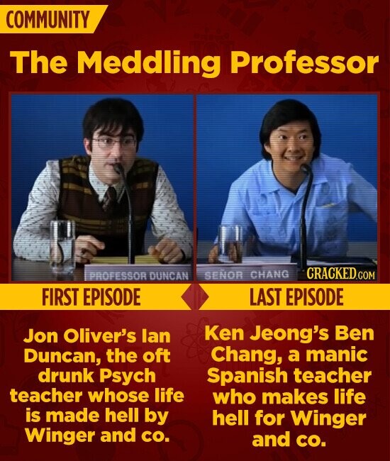 COMMUNITY The Meddling Professor CRACKED.COM SEÑOR CHANG PROFESSOR DUNCAN FIRST EPISODE LAST EPISODE Jon Oliver's lan Ken Jeong's Ben Chang, a manic Duncan, the oft drunk Psych Spanish teacher teacher whose life who makes life is made hell by hell for Winger Winger and CO. and CO.