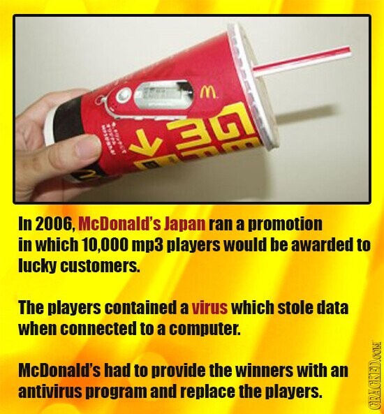 M WAGON In 2006, McDonald's Japan ran a promotion in which 10,000 mp3 players would be awarded to lucky customers. The players contained a virus which stole data when connected to a computer. McDonald's had to provide the winners with an antivirus program and replace the players. GRAGKED.COM