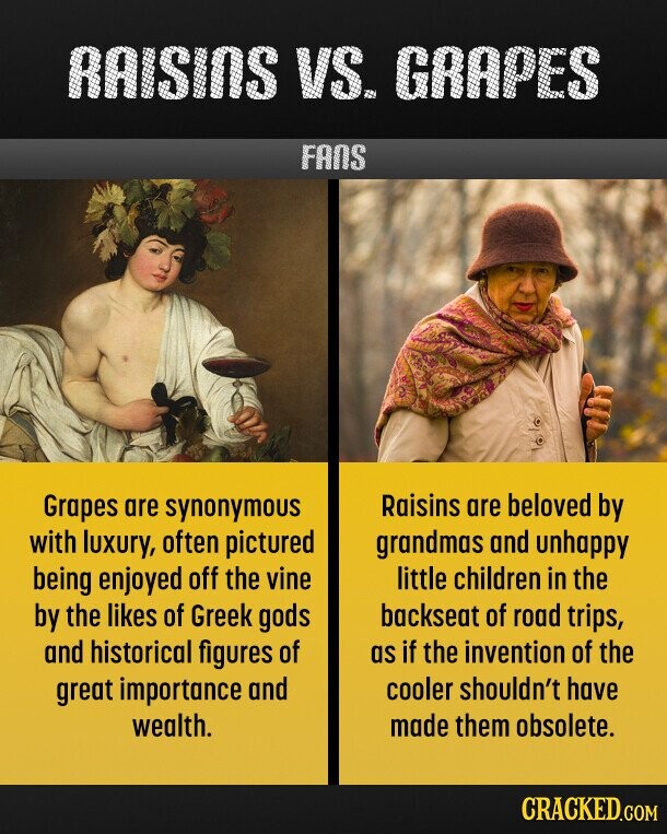 RAISINS VS. GRAPES FANS Raisins are beloved by Grapes are synonymous with luxury, often pictured grandmas and unhappy being enjoyed off the vine little children in the backseat of road trips, by the likes of Greek gods and historical figures of as if the invention of the great importance and cooler shouldn't have wealth. made them obsolete. CRACKED.COM 