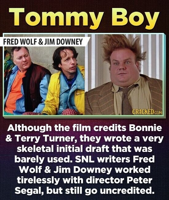 Tommy Boy FRED WOLF & JIM DOWNEY CRACKED.COM Although the film credits Bonnie & Terry Turner, they wrote a very skeletal initial draft that was barely used. SNL writers Fred Wolf & Jim Downey worked tirelessly with director Peter Segal, but still go uncredited.