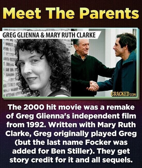 Meet The Parents GREG GLIENNA & MARY RUTH CLARKE CRACKED.COM The 2000 hit movie was a remake of Greg Glienna's independent film from 1992. Written with Mary Ruth Clarke, Greg originally played Greg (but the last name Focker was added for Ben Stiller). They get story credit for it and all sequels.