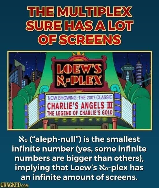 THE MULTIPLEX SURE HAS A LOT OF SCREENS LOEW'S .-PLEX NOW SHOWING: THE 2007 CLASSIC CHARLIE'S ANGELS III THE LEGEND OF CHARLIE'S GOLD No (aleph-null) is the smallest infinite number (yes, some infinite numbers are bigger than others), implying that Loew's No-plex has an infinite amount of screens. CRACKED.COM