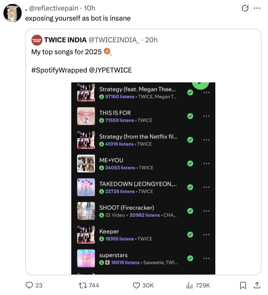 @reflectivepain 10h s ... exposing yourself as bot is insane TWICE India TWICE INDIA @TWICEINDIA_ 20h My top songs for 2025 #SpotifyWrapped @JYPETWICE Strategy (feat. Megan Thee... + 97160 listens TWICE, Megan т... THIS IS FOR THE J 71559 listens TWICE FL Strategy (from the Netflix fil... + 41016 listens TWICE ME+YOU + 24063 listens TWICE TAKEDOWN (JEONGYEON,... + 22726 listens TWICE SHOOT (Firecracker) + Video 20982 listens CHA... Keeper + 18355 listens TWICE superstars + E 16016 listens Saweetie, TWI... 23 744 30K 729K 