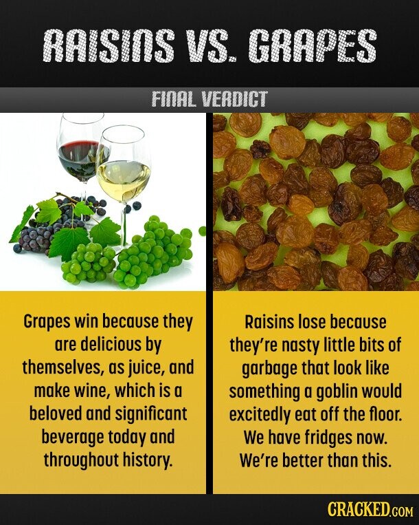 Raisins Vs. Grapes