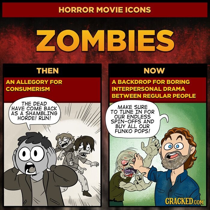 HORROR MOVIE ICONS ZOMBIES THEN NOW AN ALLEGORY FOR A BACKDROP FOR BORING CONSUMERISM INTERPERSONAL DRAMA BETWEEN REGULAR PEOPLE THE DEAD MAKE SURE HAVE COME BACK TO TUNE IN FOR AS A SHAMBLING OUR ENDLESS HORDE! RUN! SPIN-OFFS AND BUY ALL OUR FUNKO POPS! CRACKED.COM