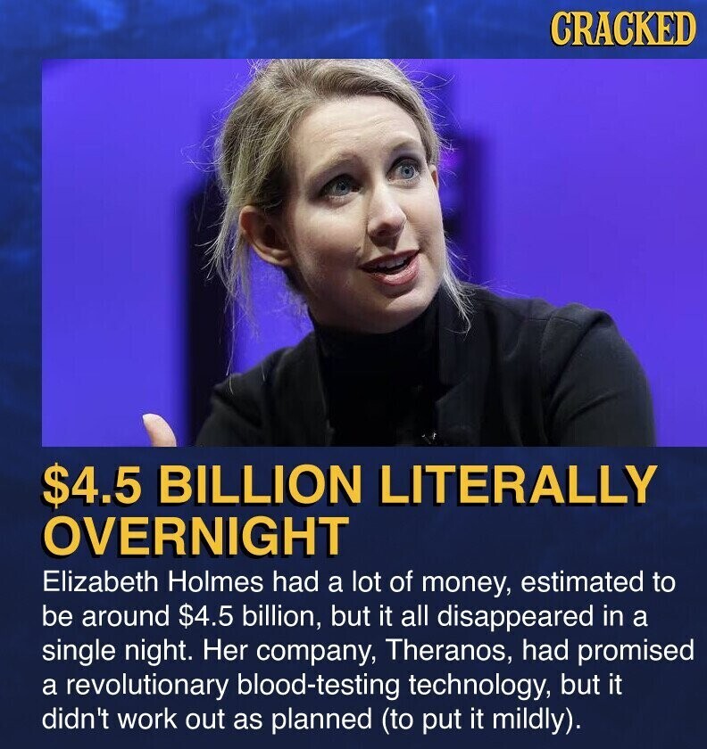 CRACKED $4.5 BILLION LITERALLY OVERNIGHT Elizabeth Holmes had a lot of money, estimated to be around $4.5 billion, but it all disappeared in a single night. Her company, Theranos, had promised a revolutionary blood-testing technology, but it didn't work out as planned (to put it mildly).