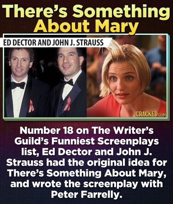 There's Something About Mary ED DECTOR AND JOHN J. STRAUSS CRACKED COM Number 18 on The Writer's Guild's Funniest Screenplays list, Ed Dector and John J. Strauss had the original idea for There's Something About Mary, and wrote the screenplay with Peter Farrelly.