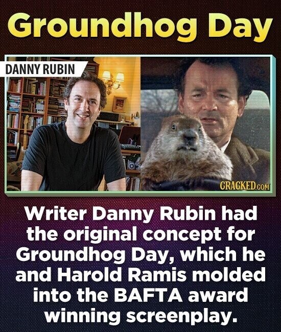 Groundhog Day DANNY RUBIN CRACKED.COM Writer Danny Rubin had the original concept for Groundhog Day, which he and Harold Ramis molded into the BAFTA award winning screenplay.